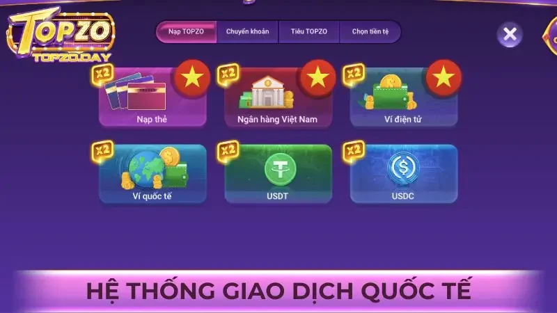 Trang chủ 21 Hệ thống giao dịch quốc tế
