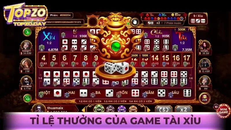 Tỉ lệ thưởng của game Tài xỉu