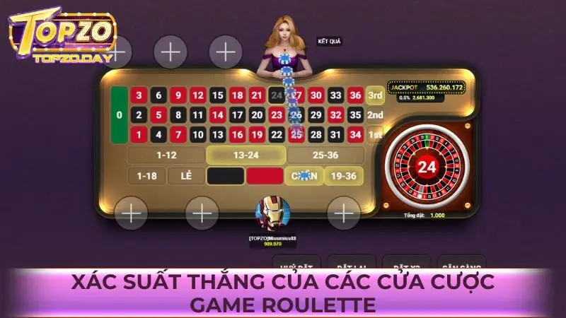 Xác suất thắng của các cửa cược Roulette Topzo 